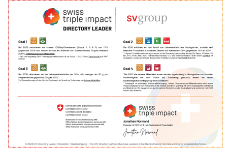 Infografik mit Swiss Triple Impact Zielen und Informationen zu SV Group.