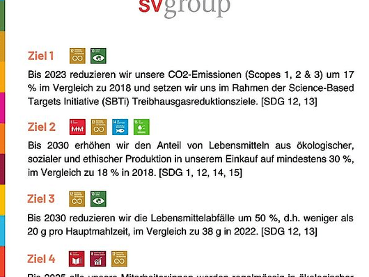 Informationsplakat der SV Group über Nachhaltigkeitsziele im Rahmen des Swiss Triple Impact Programms.