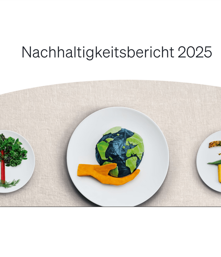 Fünf Teller mit nachhaltigen Motiven auf beigem Hintergrund.