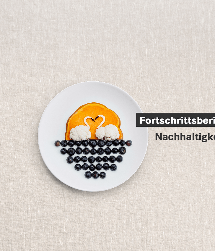 Obstteller mit Herz, Fortschrittsbericht Nachhaltigkeit 2024.