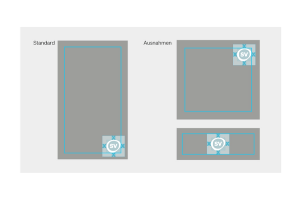 Diagramm mit Standard- und Ausnahmeformaten für Objekte.