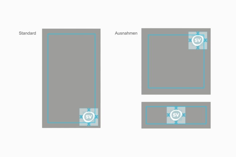 Diagramm mit Standard- und Ausnahmeanordnungen.