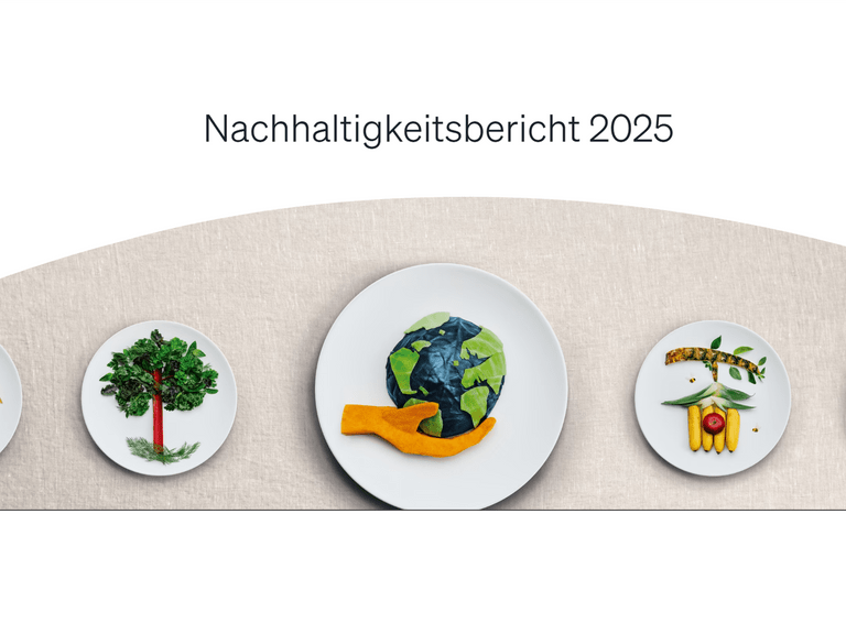Fünf Teller mit nachhaltigen Motiven auf beigem Hintergrund.